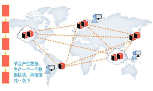   
TP钱包如何收款USDT: 完整指南与技巧