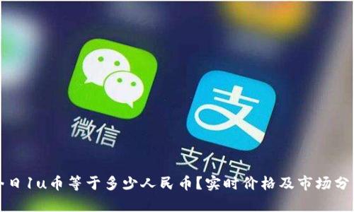 今日1u币等于多少人民币？实时价格及市场分析