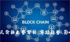 2023年比特币美元价格走势