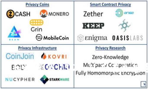 : 真假USDT：能否将假USDT转入钱包？

关键词: USDT, 假USDT, 钱包, 加密货币

引言
在加密货币的迅速发展与普及中，USDT（Tether）作为一种最受欢迎的稳定币，其市场需求不断增长。然而，伴随着需求的增加，各种与之相关的欺诈行为也随之出现。特别是关于假USDT的问题，很多用户会问：“假USDT能转钱包吗？”本文将详细探讨这个问题，并为你解答相关的疑虑。

一、什么是USDT？
USDT，全名为Tether，是一种与法定货币（如美元）挂钩的稳定币。其目的是为加密货币交易提供一种稳定的价值载体。每一个USDT通常都有一美元的担保，这使得用户在加密货币市场波动时，可以选择将资产转化为USDT以降低风险。
USDT被广泛用于各种加密货币交易所，用户可以通过买卖USDT实现快速的资金周转。同时，许多去中心化金融（DeFi）平台也接受USDT作为抵押品和流动性提供。

二、假USDT的定义与识别
假USDT通常指的是那些并没有实际与美元挂钩的虚假代币，或者是通过非法手段生成的代币。用户在市场上可能会遇到来自不明来源的代币，这些代币尽管标有USDT的名称，但实际上并不具备与法币相绑定的价值。
识别假USDT的方法有多种，最直接的方式就是通过官方的Tether网站或其他信誉良好的区块链浏览器确认代币的真实性。此外，用户在转账之前应该仔细检查代币的合约地址，确保其与官方地址一致。任何不明来源或可疑的代币都可能是假的。

三、假USDT能否被转入钱包？
答案是，假USDT是可以被转入钱包的，但使用这样的代币进行转移可能会面临极大的风险。很多钱包可能会允许你接收任何类型的代币，包括假USDT，但这并不意味着这些代币具有实际的价值或使用性。
假如你收到了假USDT，通常你无法在大多交易所或者平台中兑换成真实的法币或者其他加密货币，这就意味着你的资产会大大贬值。同时，转移假USDT给其他用户也可能会使你面临法律责任和信誉风险。

四、将假USDT转入钱包的风险
将假USDT转入钱包的风险主要体现在以下几个方面：
ol
  listrong资产损失/strong: 假USDT并没有实际的价值，你转入的钱包中的假代币不会在任何情况下能够被兑换，导致你的资产损失。/li
  listrong法律风险/strong: 在某些国家，传播假币或参与虚假代币交易可能导致法律责任，甚至面临刑事指控。/li
  listrong信誉问题/strong: 若通过转移或使用假USDT而影响到其他用户的资产安全，将直接影响到你的信誉，未来在加密货币领域的操作将受到限制。/li
  listrong账户被冻结/strong: 一些交易所或钱包对交易记录较为严格，若被发现有转入假USDT的情况，账户可能会被冻结或封禁。/li
/ol

五、如何保护自己免受假USDT的影响？
在加密货币市场，防范假USDT和其他欺诈行为是非常重要的。以下几点建议可帮助你更好地保护自己：
ol
  listrong使用信誉良好的交易平台/strong: 选择知名的交易所进行交易，如Coinbase、Binance等，它们会对上市的代币进行审核。/li
  listrong保持警惕/strong: 不要随意接受来自不明身份的用户转入的USDT，或者参与任何涉及假币的交易。/li
  listrong定期跟进市场信息/strong: 对市场动态保持关注，查看是否有针对USDT的新闻更新或政策变化。/li
  listrong学习识别技术/strong: 学习如何识别假币，明确代币的合约地址与市场状况。/li
/ol

六、总结
在加密货币交易中，假USDT是一个严峻的问题，但只要正确识别和谨慎操作，用户就可以有效地防范风险。无论是转入钱包还是进行交易，保护自己的资产不受损失都应当是每位投资者的首要任务。

问题一：如何区分真假USDT？
区分真假USDT非常关键，以下是一些具体的措施：
ol
  listrong检查地址/strong: 先确认你所使用的USDT的合约地址，是否和Tether官方提供的一致。/li
  listrong了解流通量/strong: 通过公开数据查看USDT的流通量和交易量，真假可以通过活跃度来判断。/li
  listrong监测新闻/strong: 关注行业的相关新闻和更新，了解USDT的相关资讯。/li
/ol
综上所述，用户需要具备一定的专业知识，并谨慎处理每一次交易。

问题二：假USDT的常见来源是什么？
假USDT的来源主要包括：
ol
  listrong网络钓鱼攻击/strong: 一些恶意用户可能通过钓鱼网站伪装成合法交易所，诱使用户进行交易。/li
  listrong假冒交易平台/strong: 有些不明的平台可能会提供假USDT交易，伪装得很真实。/li
  listrong社交媒体诈骗/strong: 不法分子在社交媒体上发布虚假投资项目，吸引用户购买假USDT。/li
/ol
任何时候，请务必对信息来源保持谨慎和警惕。

问题三：如何确保所持的USDT是安全的？
确保所持USDT安全的措施包括：
ol
  listrong选择信誉良好的钱包/strong: 使用知名度高且安全性强的钱包，确保你的资产得到保护。/li
  listrong定期审计资产/strong: 定期检查你的USDT持仓，确认是否与市场对比合理。/li
  listrong更新安全措施/strong: 确保你的账户启用双重验证等安全措施，保护你的资产。/li
/ol
始终不要轻易相信高回报的承诺，安全才是最终目的。

问题四：假USDT会对市场造成什么影响？
假USDT对市场的影响是不可忽视的，主要体现在以下几个方面：
ol
  listrong降低市场信任度/strong: 大量假USDT的出现会导致用户对市场的信任减弱，进而影响合法交易的进展。/li
  listrong增加监管压力/strong: 监管机构会对加密市场进行严格审查，以期保障用户的财产安全。/li
  listrong市场波动加剧/strong: 假USDT可能引发价格波动，导致合法交易用户面临重大损失。/li
/ol
因此，每位参与者有责任保护市场的稳定与合规性。

结论
市场中存在着假USDT的风险，用户在使用USDT时务必保持警惕，确保资产安全。通过不断学习和提高警觉性，才能更有效地识别和避免假USDT，从而在加密货币市场中安全稳定的发展。