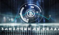 2023年比特币行情解析：趋