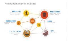 比特币钱包提现费用详解