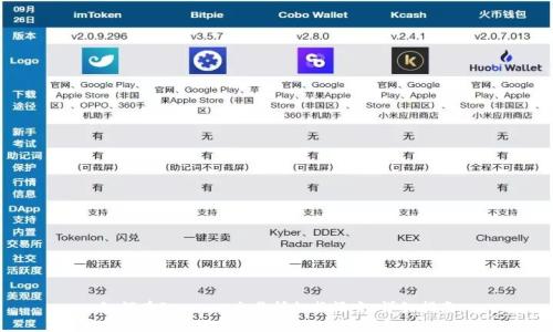如何在Fameex交易所切换语言：详细指南