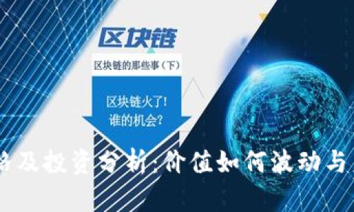 BT币当前价格及投资分析：价值如何波动与未来趋势展望