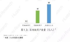 如何挖比特币：详细指南