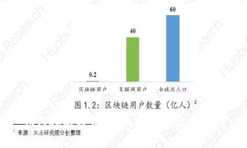 如何挖比特币：详细指南与实用技巧