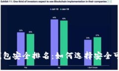 2023年最佳钱包安全排名：