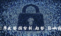 2023年美元汇率走势图分析