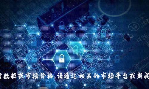 意外情况，无法提供特定的实时数据或市场价格。请通过相关的市场平台或新闻来源查询最新的FIL交易价格。