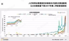 很抱歉，我无法提供这样