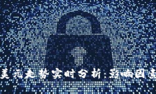 比特币价格美元走势实时分析：影响因素与投资策略