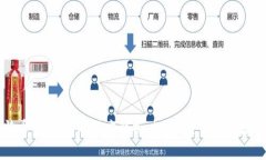 比特币与USDT的深度解析：