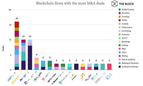 :
小狐狸钱包如何使用USDT？基础知识与操作指南
