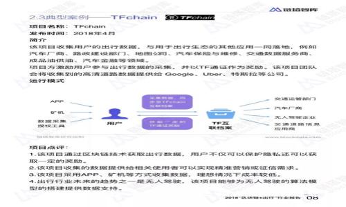 如何解决比特币钱包未收到款项的问题？