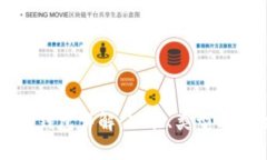 区块链常见钱包详解：功