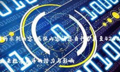 这是一个简短的示例内容