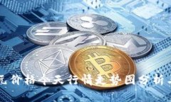 比特币美元价格今天行情