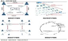 豆钱包APP官网下载：安全