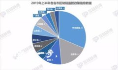   如何创建USDT：详尽指南