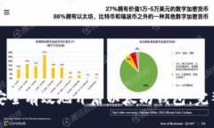 如何安全有效地开启以太