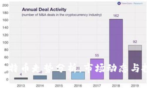 美元与比特币走势分析：市场动态与投资策略