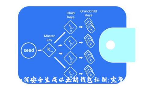 如何安全生成以太坊钱包私钥：完整指南