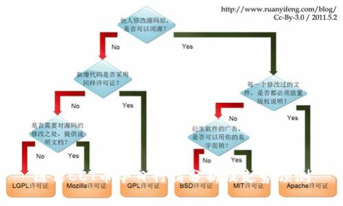 链信CCT币今日行情分析及走势预测