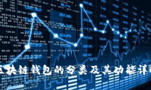 区块链钱包的分类及其功能详解