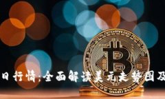 比特币今日行情：全面解