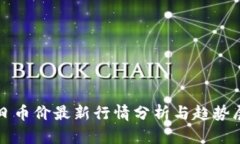 今日币价最新行情分析与