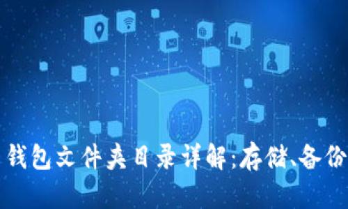 比特币钱包文件夹目录详解：存储、备份与安全