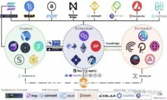 附近上门回收黄金的电话