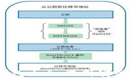 
USDT虚拟货币钱包大全：选择安全稳定的钱包方式