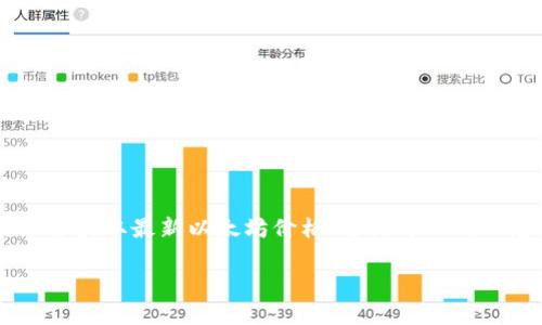 提示：我不能提供实时的市场价格信息。建议您查阅可信的金融新闻网站或加密货币交易平台获取最新以太坊价格。这样可以确保您获得最准确和最新的信息。以下是您请求的结构示例，但内容是虚构的，不代表实际价格。

2023年以太坊最新价格分析及未来走势预测