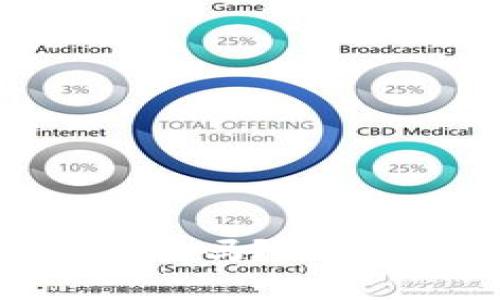 USDT骗局能追回钱吗？深入分析与应对策略