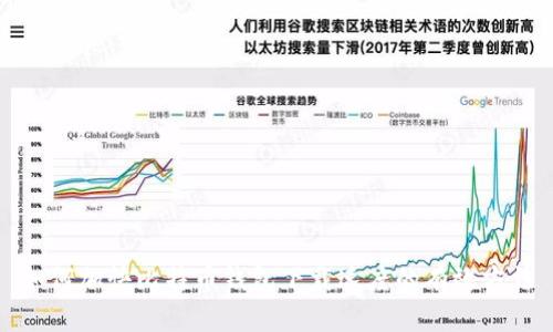 如何加快比特币钱包下载速度的有效方法