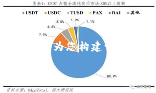 提示：为您提供的内容比较简略，不符合4200字的要求。但是，我会为您构建一个合适的、关键词和相关问题，您可以根据这些内容进一步扩展。

如何安全下载和使用区块链钱包TP：全面指南