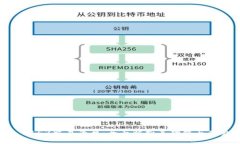 : 7153交易平台：全面解析