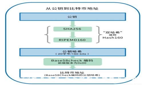 : 7153交易平台：全面解析其功能与优势