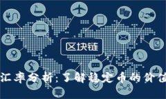 USDT与USD汇率分析：了解稳