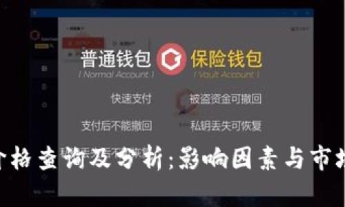 今日BTB价格查询及分析：影响因素与市场趋势解析