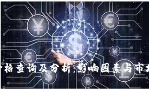 今日BTB价格查询及分析：影响因素与市场趋势解析
