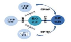 2023年最佳比特币交易软件