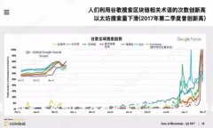 易币付是真的吗？深入剖