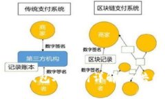以太坊钱包助记词详解：