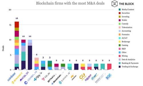 M币是正规平台吗？全面解析与用户指南