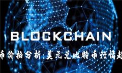 今日比特币价格分析：美