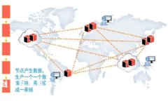 区块链钱包应用场景探讨