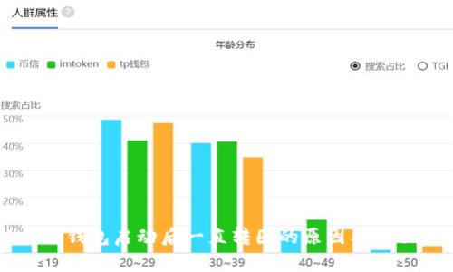 以太坊钱包启动后一直转圈的原因与解决办法
