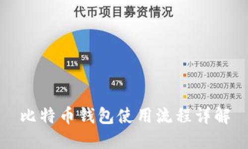 比特币钱包使用流程详解